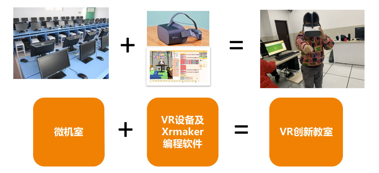 K12教育VR解决方案